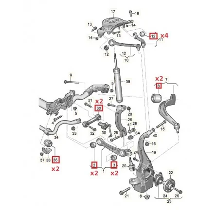 Zestaw tulei przedniego zawieszenia Audi Q5 8R, + stabilizator